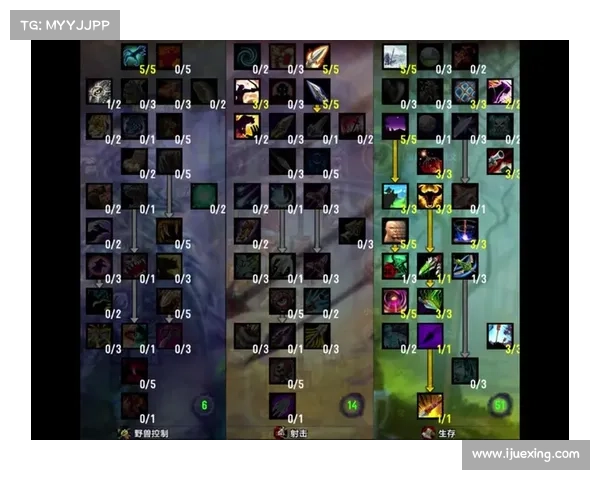 魔兽世界70战场猎人加点攻略 魔兽世界70战场猎人加点攻略